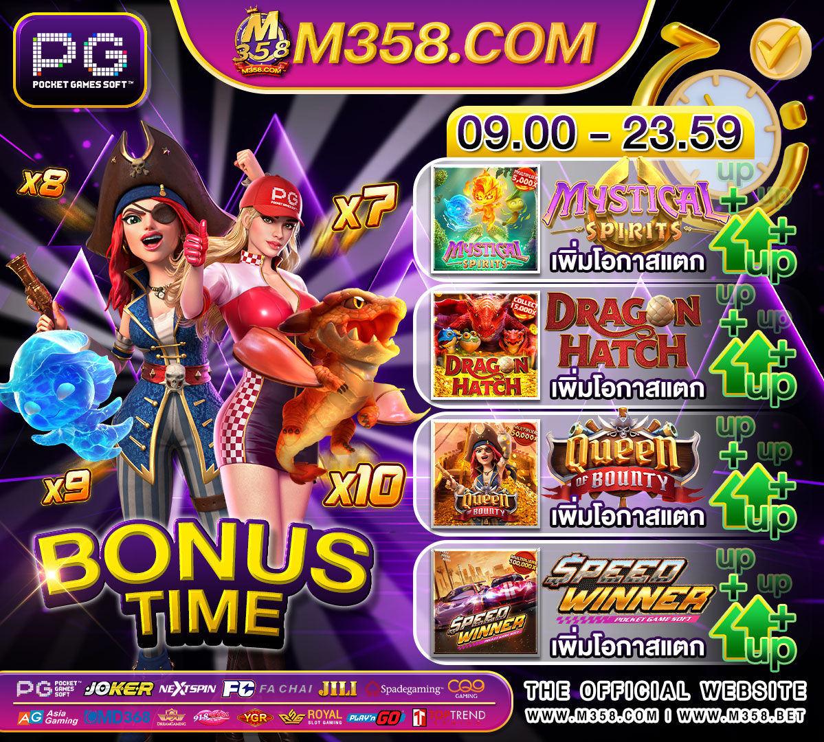 pg slot เครดิต ฟรี 100 ไม่ ต้อง ฝาก bacc6666 gclub slot online